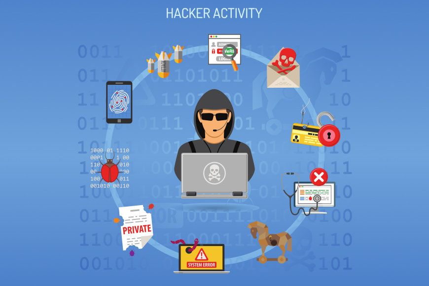 Top 5 Advanced Online Threats You Should Be Concerned About