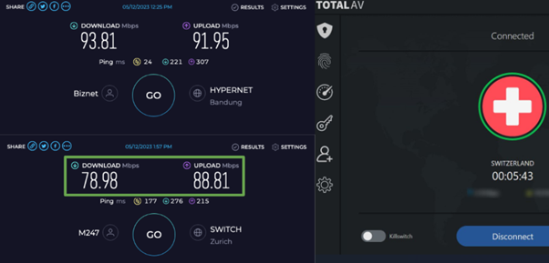 A screenshot of speeds with the VPN not connected and while connected