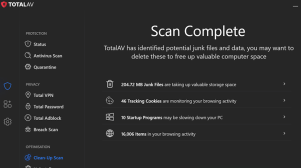 A screenshot showing TotalAV’s Clean-up Scan results