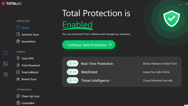 A screenshot showing TotalAV’s Windows dashboard after the initial scan