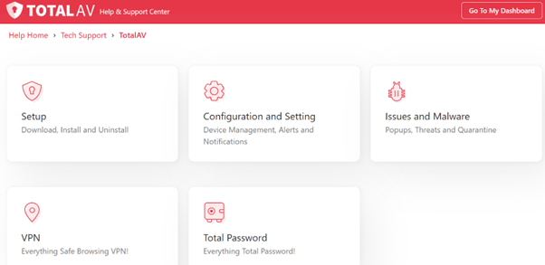 A screenshot showing TotalAV’s homepage