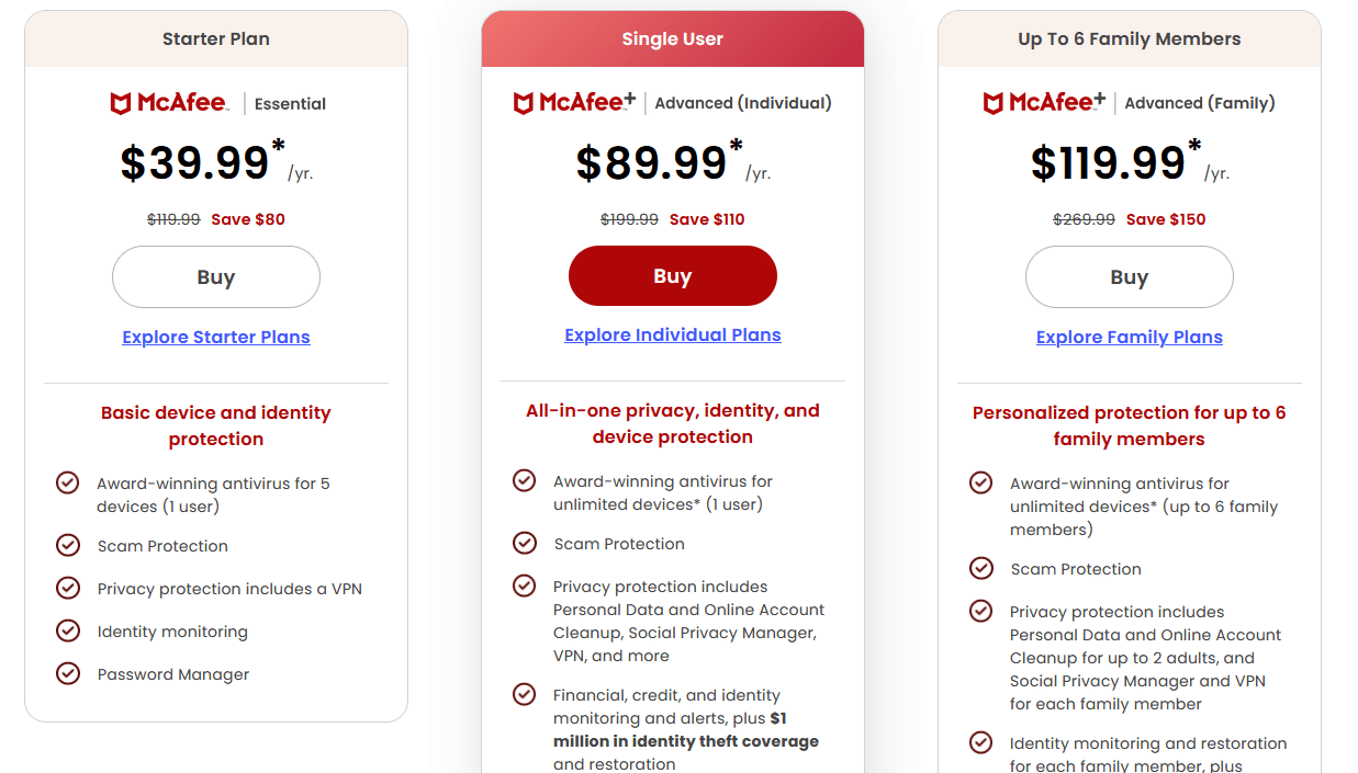 A snapshot showing McAfee’s 3 pricing packages