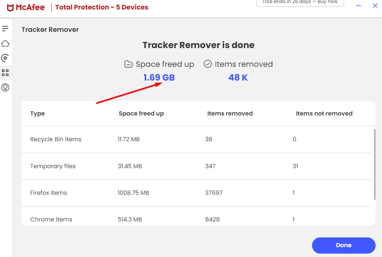 A snapshot showing how much data McAfee cleaned on my Windows device 