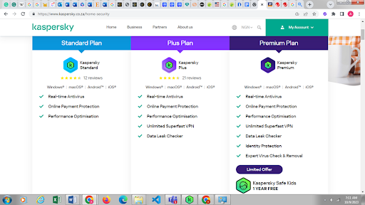 Kaspersky Pricing details