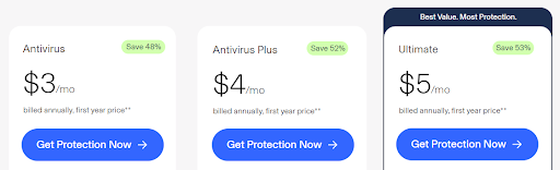 Aura Antivirus Pricing Plans